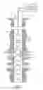 Fig. 03 - Downhole formation testing tools including improved flow routing device