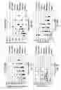 Fig. 08 - Method of identifying a material and/or condition of a material in a borehole
