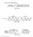 Fig. 04 - System and method for dual telemetry acoustic noise reduction