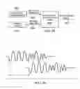 Fig. 29 - System and method for dual telemetry acoustic noise reduction