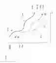 Fig. 08 - System and method for providing a continuous wellbore survey
