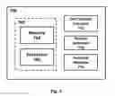 Fig. 08 - Sensing formation properties during wellbore construction