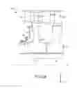 Fig. 03 - Minidisk balance flange