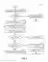 Fig. 04 - System and method for diesel exhaust fluid injector cleaning