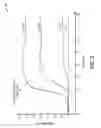 Fig. 08 - METHOD AND SYSTEM FOR AN EXHAUST DIVERTER VALVE