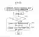 Fig. 19 - Exhaust purification system of internal combustion engine