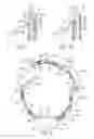 Fig. 07 - Spherical compensator junction assembly for high pressure ducting system