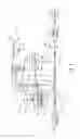 Fig. 02 - System and method for flexible fuel usage for gas turbines
