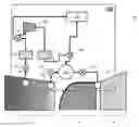 Fig. 01 - Intercooled cooled cooling integrated air cycle machine