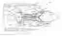Fig. 01 - System and method for starting gas turbine engines