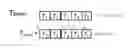 Fig. 02 - Method of improving active fuel management reactivation torque responsiveness