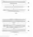 Fig. 03 - Method, apparatus, and system for launching engine start-stop function in vehicles