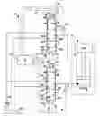 Fig. 01 - Method to automatically detect parameter for pressure dynamics control
