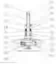 Fig. 01 - Quick stop mechanism on food processor and food processor comprising the same