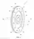 Fig. 02 - Bi-directional non-linear spring