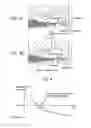 Fig. 04 - Shock absorber