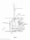 Fig. 04 - Advanced control of imitation candle devices