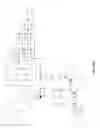Fig. 08 - Advanced control of imitation candle devices
