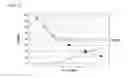Fig. 19 - Daylighting system