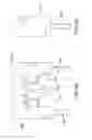 Fig. 09 - Light bar for a lighting system