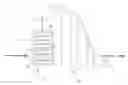 Fig. 01 - Zoned radiant heating system and method