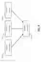 Fig. 07 - System and method for charging a refrigeration system