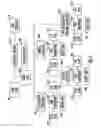 Fig. 07 - Low energy refrigerator heat source