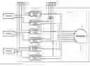 Fig. 01 - Integrity control method and merging/consolidation device comprising a plurality of processing modules