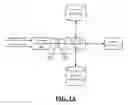 Fig. 02 - Automatic movement and activity tracking