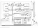 Fig. 01 - Providing a route guide using building information modeling (BIM) data