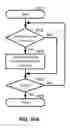 Fig. 24 - Providing a route guide using building information modeling (BIM) data