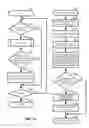 Fig. 26 - Providing a route guide using building information modeling (BIM) data