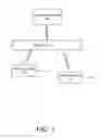 Fig. 02 - Autonomous vehicle routing