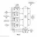 Fig. 03 - Adaptive and personalized navigation system