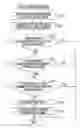 Fig. 01 - Navigation System and Control Method for Navigation System