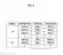 Fig. 03 - Navigation System and Control Method for Navigation System