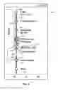 Fig. 05 - Linear visualization of a driving route