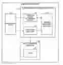 Fig. 01 - Electronic device, electronic device control method, and storage meduim