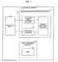Fig. 02 - Electronic device, electronic device control method, and storage meduim