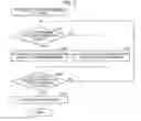 Fig. 12 - Electronic device, electronic device control method, and storage meduim