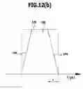 Fig. 14 - Magnetostrictive path-measuring device having a plurality of measuring sections and a time control device, and method for operating such a magnetostrictive path-measuring device