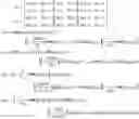 Fig. 70 - FLOW RATE DETERMINATION METHOD AND APPARATUS