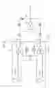 Fig. 10 - Electromagnetic flowmeter