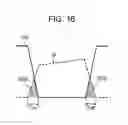 Fig. 20 - Excitation circuit for electromagnetic flow meter, and electromagnetic flow meter
