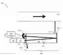 Fig. 01 - Spectrometer with active beam steering