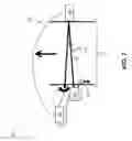 Fig. 08 - Spectrometer with active beam steering