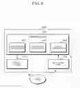 Fig. 12 - Spectrometer, apparatus and method for measuring biometric information