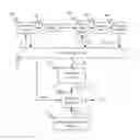 Fig. 01 - Signal processing for tunable Fabry-Perot interferometer based hyperspectral imaging