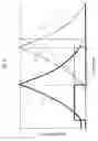 Fig. 09 - Laser annealing apparatus