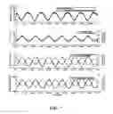 Fig. 08 - Systems and methods for liquid dynamic pressure testing